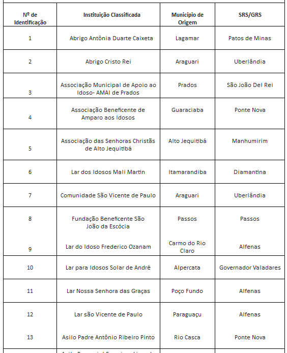 04-11 tabela