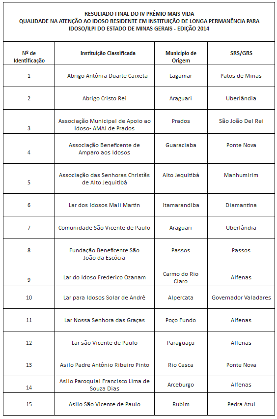 04-11 tabela