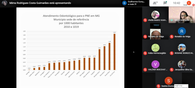 Crédito: Superintendência Regional de Saúde de Ponte Nova