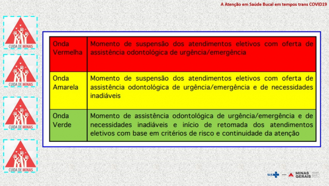 Crédito: Regional de Saúde de Ponte Nova