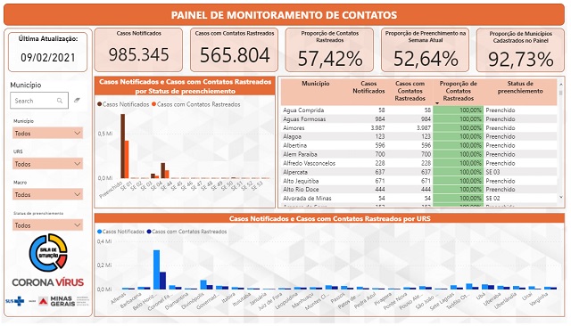 Crédito: Divulgação