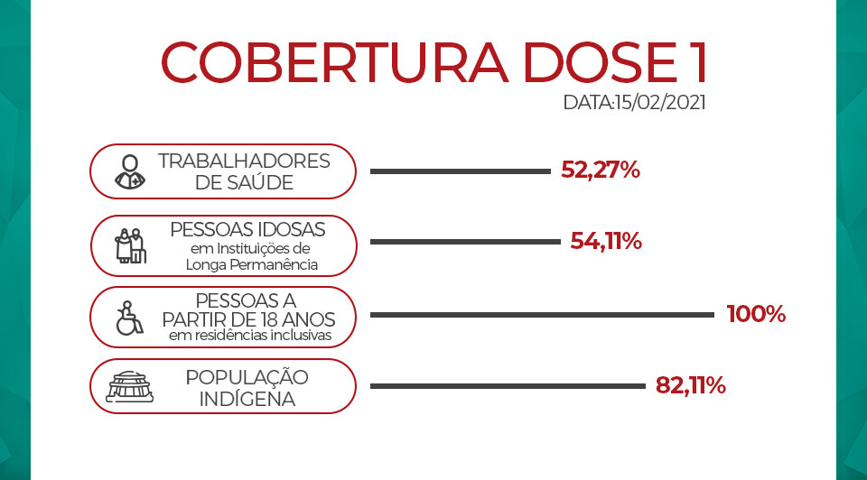 cobertura-1