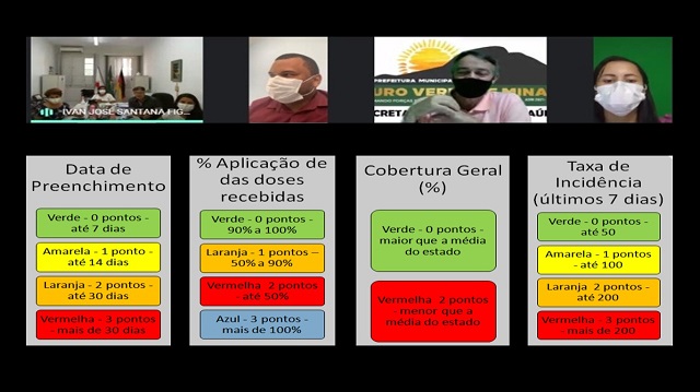 Crédito: Deborah Goecking
