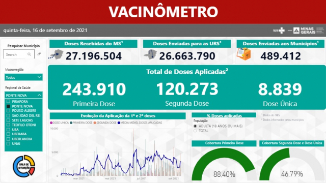 Divulgação