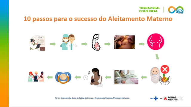 Imagem: Print de slide